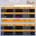 shared@tempscorecard 256x256